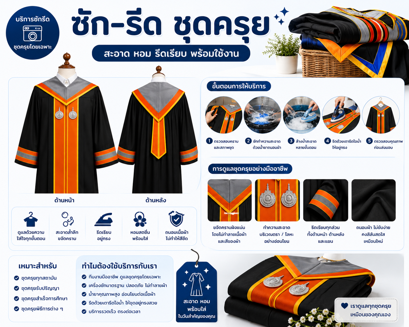 ซัก + รีด